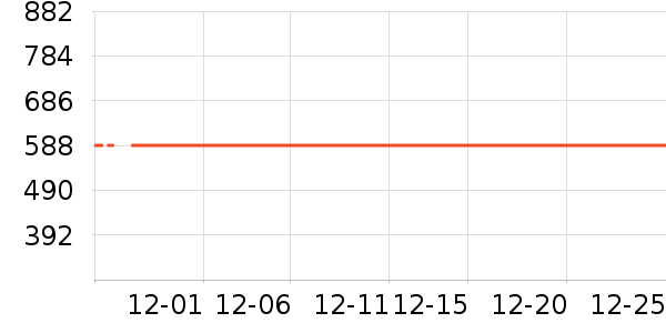 ������������ʷ�۸�