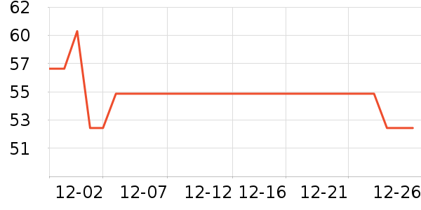 ά���ֽ��ʷ�۸�