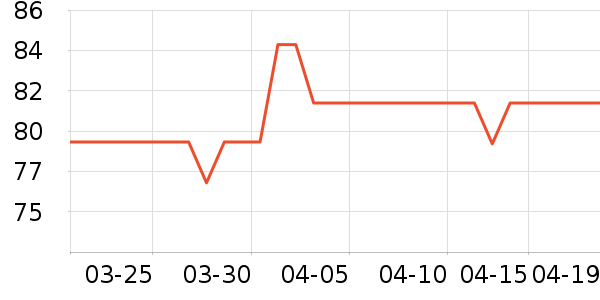 ˮ��������������ʷ�۸�