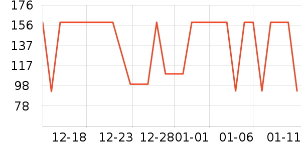 �ز��˶�Ь��ʷ�۸�