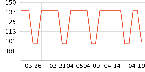 a2Ӥ���̷���ʷ�۸�