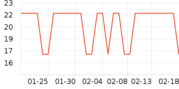 ��ʤ�ֻ���Ĥ ��ʷ�۸�