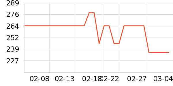 �������/��θ��ʷ�۸�