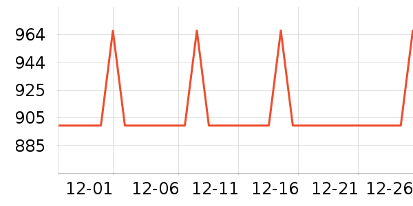 ʳ��������Ů����ʷ�۸�