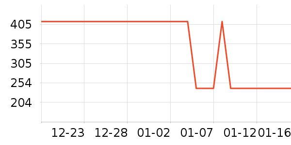 ���ֱ�Ӥ���̷���ʷ�۸�