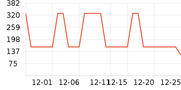 ��;�˶�Ь��ʷ�۸�