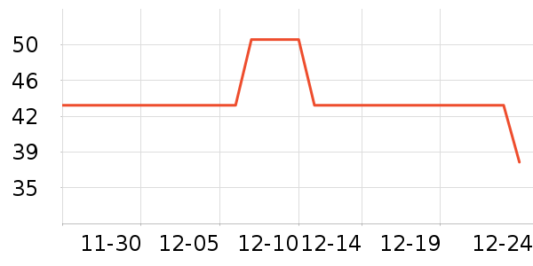 ����ģ����ʷ�۸�