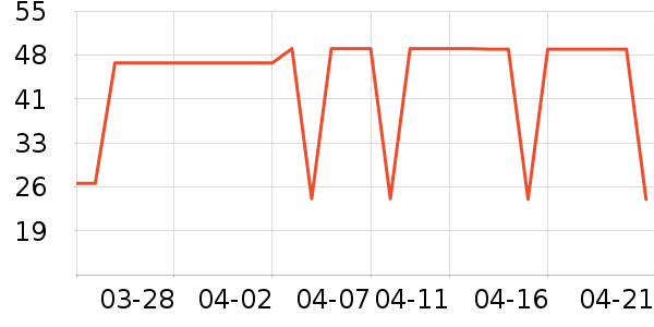 ŵ��������Ӱ����Ʒ��ʷ�۸�