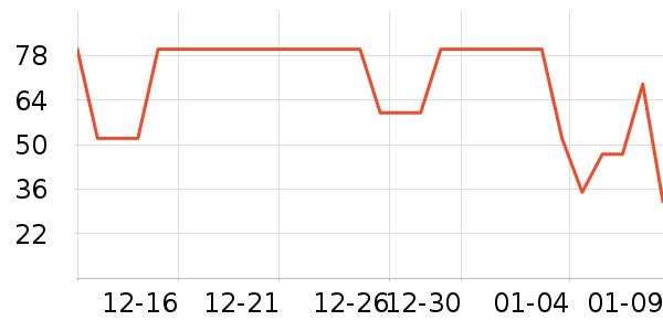 ϴ��ˮ��ʷ�۸�