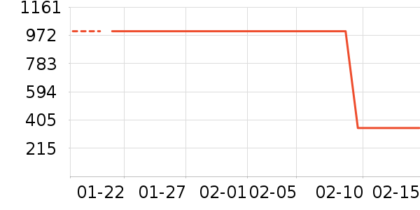 ����������/�綯�ϰ���ʷ�۸�