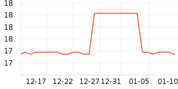 hadassah����Ҿ���Ʒ��ʷ�۸�