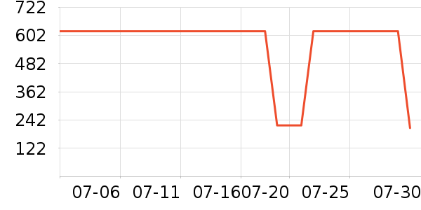 �������˶�Ь��ʷ�۸�