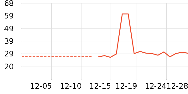 ��ֽ��ʷ�۸�