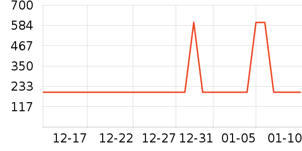 �����ɾ���¶��ʷ�۸�