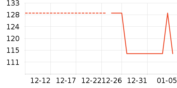 ������ʷ�۸�