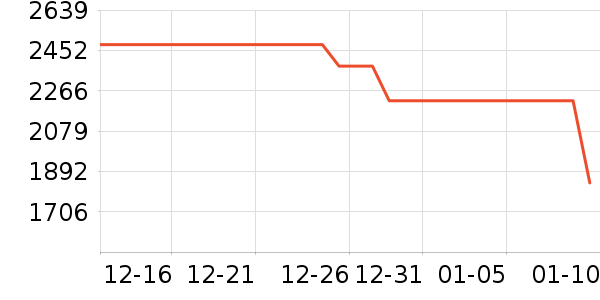 С���ֻ���ʷ�۸�