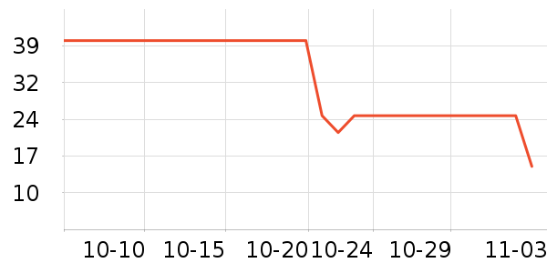 ���S����Ӥ��Ӫ����ʷ�۸�