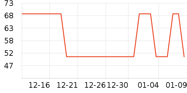 ��ʿ��ԡ¶��ʷ�۸�