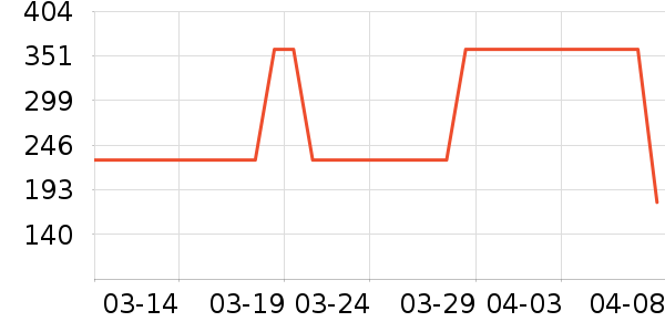 Ħ�ɵ�����ˮ��/��ˮƿ��ʷ�۸�