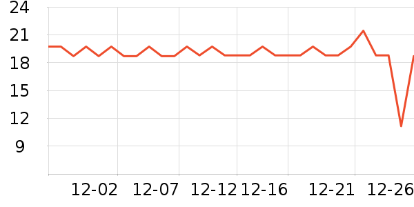 ������/������ʷ�۸�