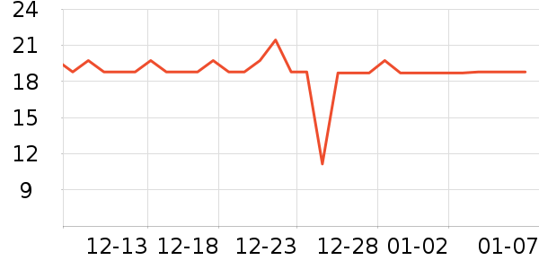 ������/������ʷ�۸�