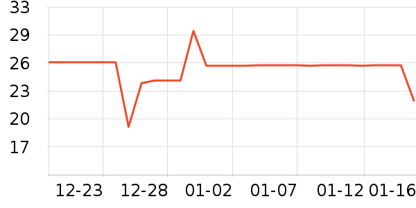 ����������ʷ�۸�