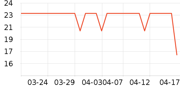 ������������ʷ�۸�