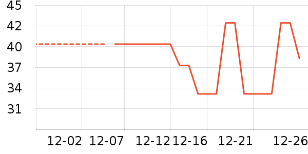 ������/ӣ����ʷ�۸�