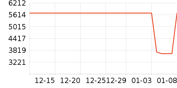 ��Ϊ�ֻ���ʷ�۸�