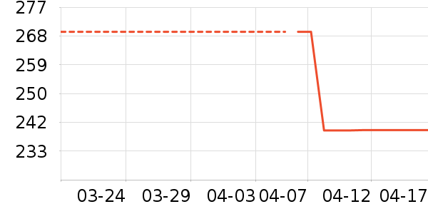 �ǵ���ͯƤ����/��ɹ����ʷ�۸�