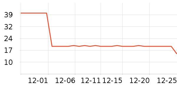 ���/������ʷ�۸�