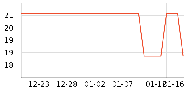 ����ֽ��ʷ�۸�