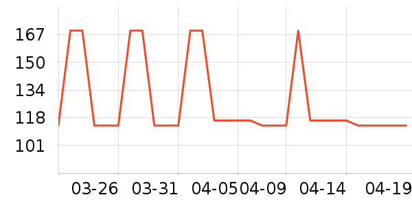 ��ͯ�˶�Ь��ʷ�۸�