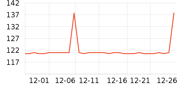 ����֮�㱧��/������ʷ�۸�