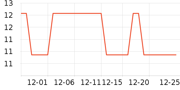 ������ԡ����Ʒ��ʷ�۸�