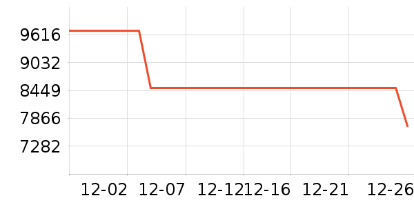 �����ֻ���ʷ�۸�