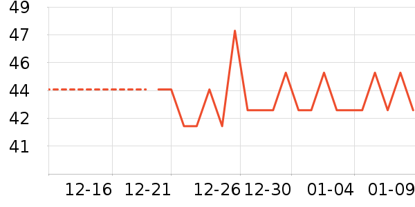 Ůʿ�ڿ���ʷ�۸�