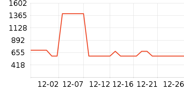 ����΢��¯��ʷ�۸�