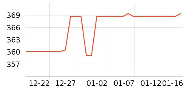 �˶�Ь��ʷ�۸�