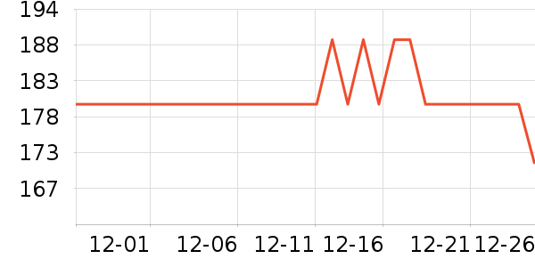 �ɸ�����Ĥ������ʷ�۸�