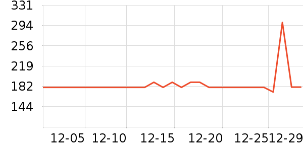 �ɸ�����Ĥ������ʷ�۸�