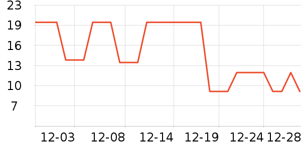 ��ë����ʷ�۸�