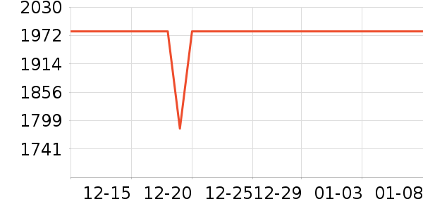 HR�����Ⱦ���¶��ʷ�۸�