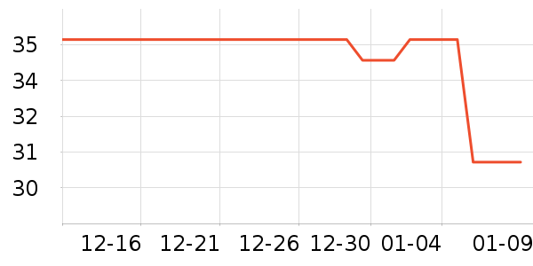 ��ʯ�ľ߱�����ʷ�۸�