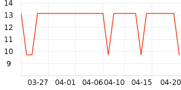 С¹����������ʳ��ʷ�۸�