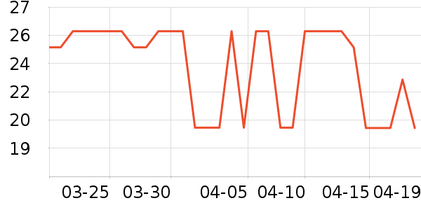 С¹����������ʳ��ʷ�۸�