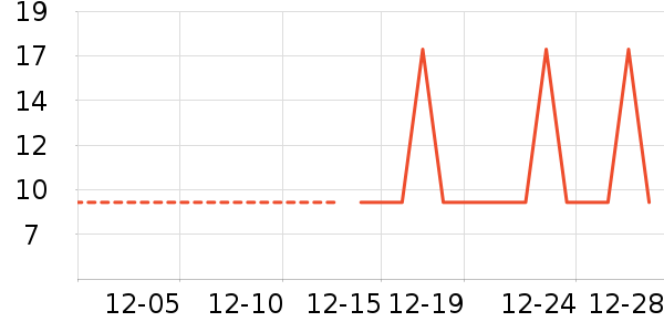 �ӹ�����ʳ��ʷ�۸�