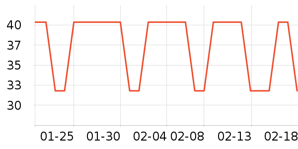 ����Ůʿ�ڿ���ʷ�۸�