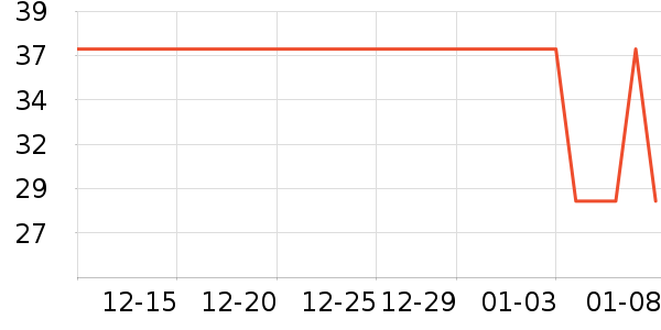 С���������������ʷ�۸�