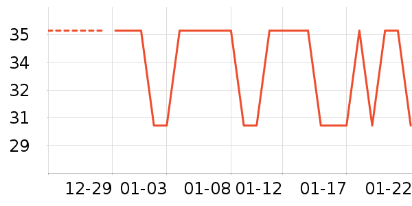 �в�������/ϴ��/������ʷ�۸�